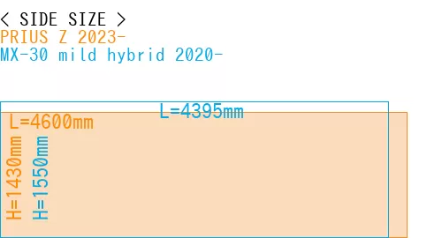 #PRIUS Z 2023- + MX-30 mild hybrid 2020-